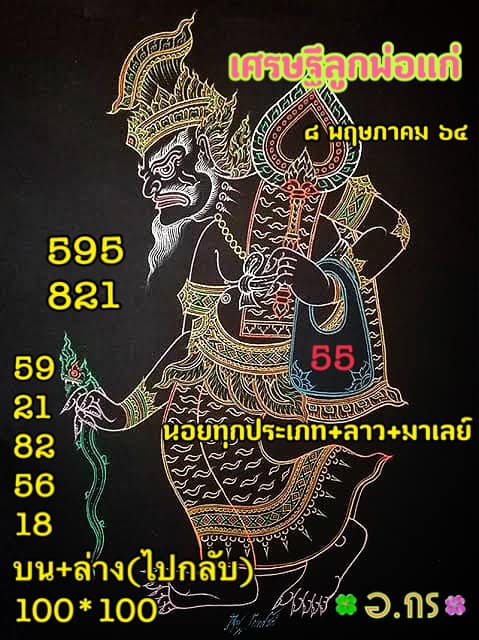 แนวทางหวยมาเลย์ 8/5/64 ชุดที่3