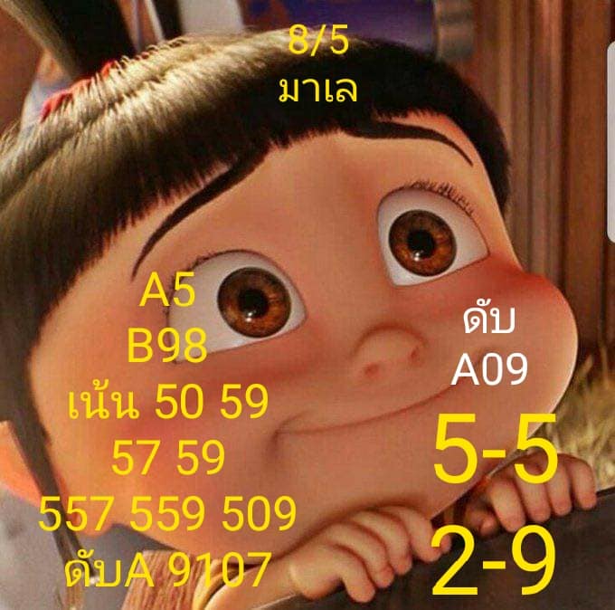 แนวทางหวยมาเลย์ 8/5/64 ชุดที่9