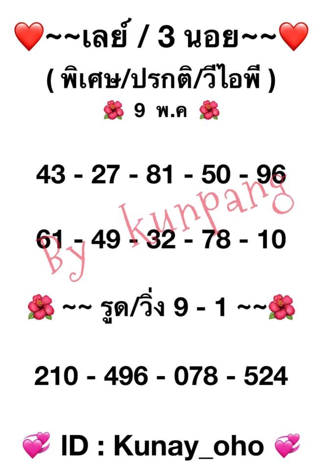 แนวทางหวยมาเลย์ 9/5/64 ชุดที่15