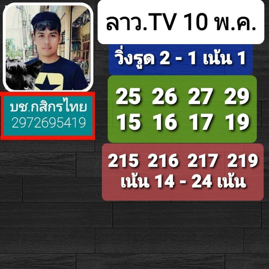 แนวทางหวยลาว 10/5/64 ชุดที่10