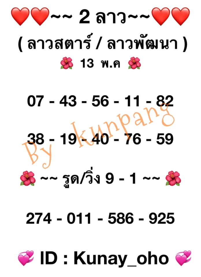 แนวทางหวยลาว 13/5/64 ชุดที่11