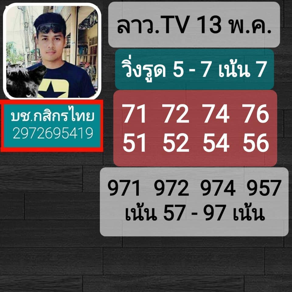 แนวทางหวยลาว 13/5/64 ชุดที่6