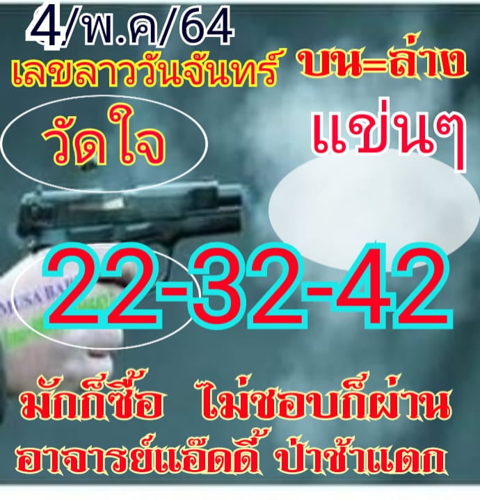 แนวทางหวยลาว 4/5/64 ชุดที่12