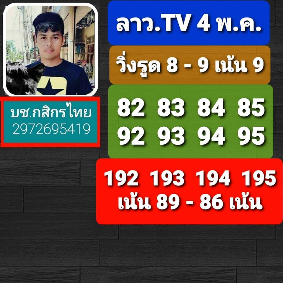 แนวทางหวยลาว 4/5/64 ชุดที่5