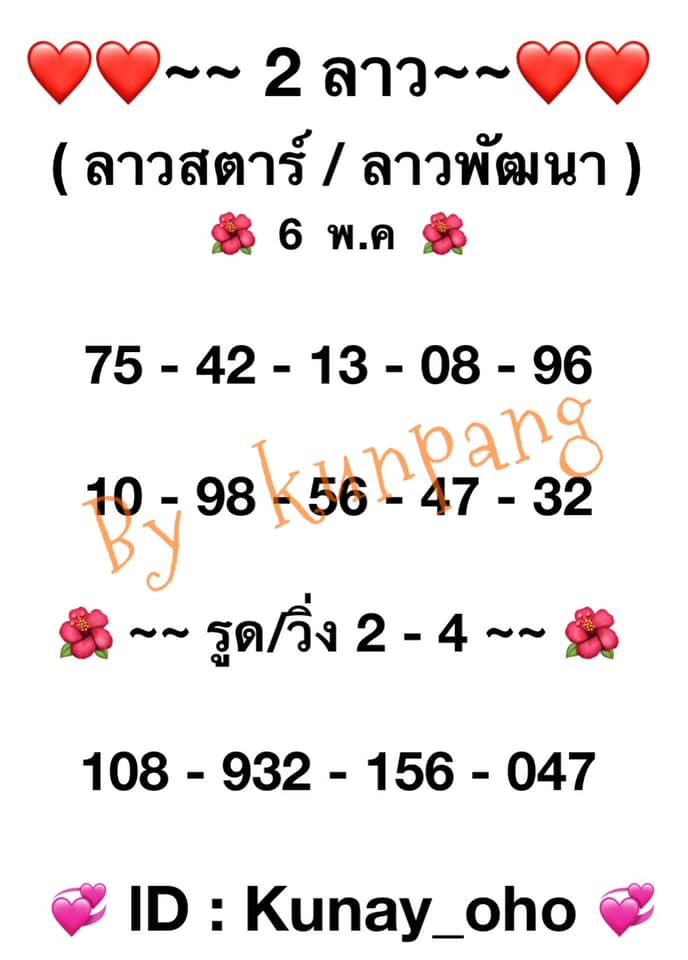 แนวทางหวยลาว 6/5/64 ชุดที่1