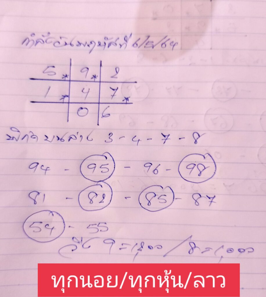 แนวทางหวยลาว 6/5/64 ชุดที่10