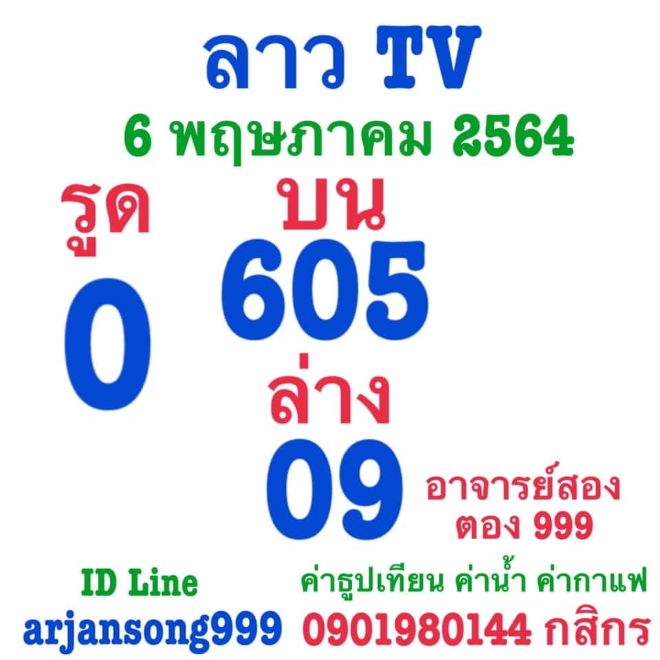 แนวทางหวยลาว 6/5/64 ชุดที่13