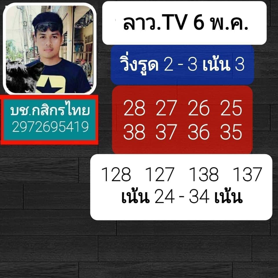 แนวทางหวยลาว 6/5/64 ชุดที่7