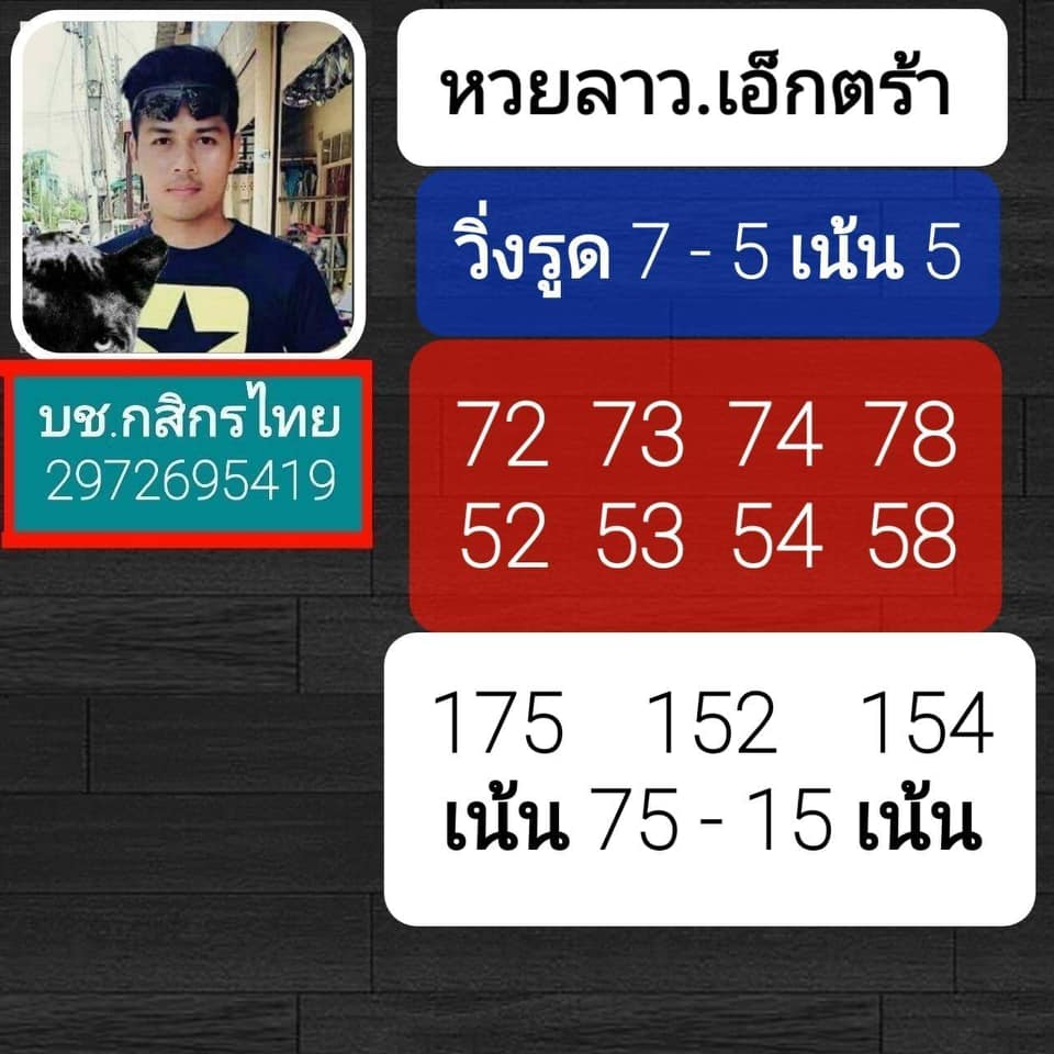 แนวทางหวยลาว 6/5/64 ชุดที่8