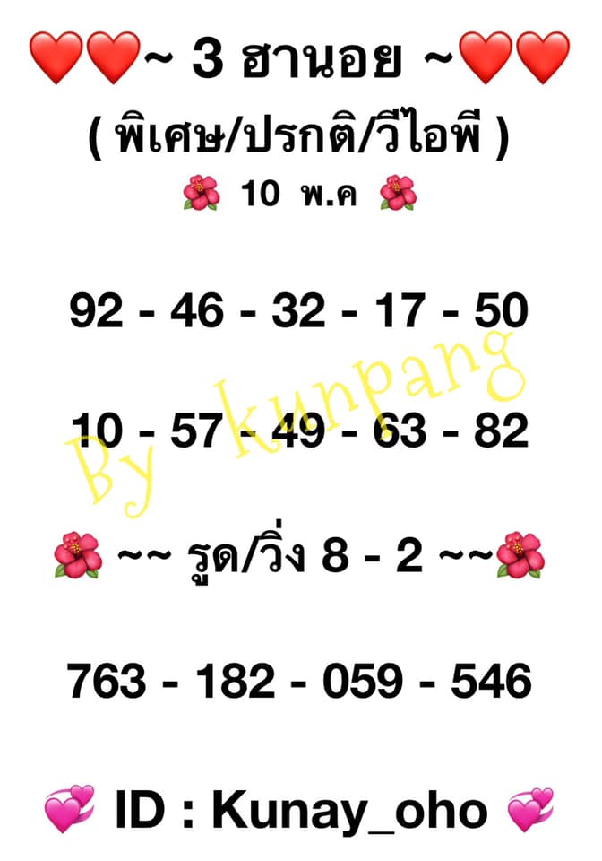 แนวทางหวยฮานอย 10/5/64 ชุดที่10