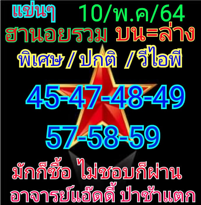 แนวทางหวยฮานอย 10/5/64 ชุดที่1