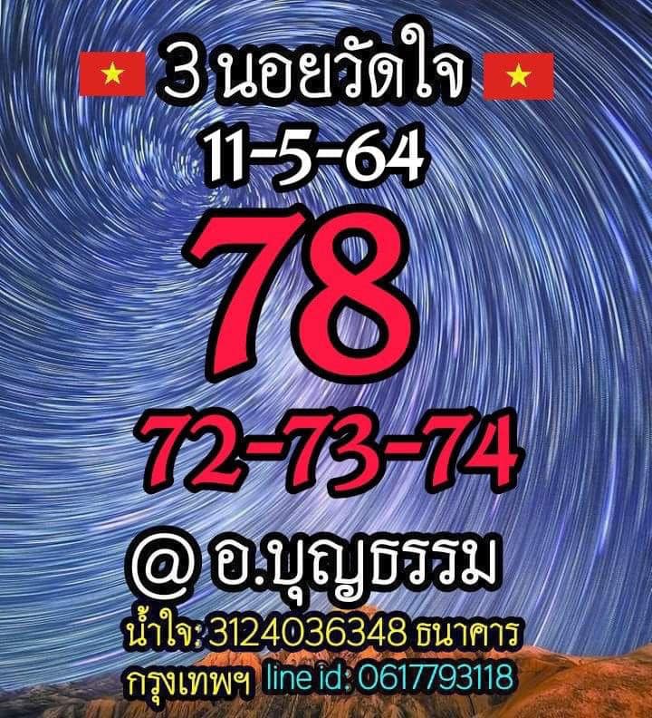 แนวทางหวยฮานอย 11/5/64 ชุดที่8