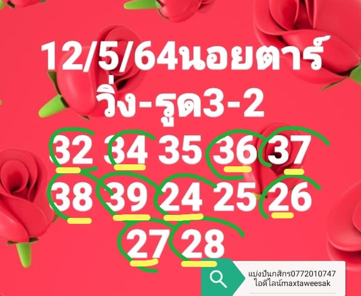 แนวทางหวยฮานอย 12/5/64 ชุดที่2