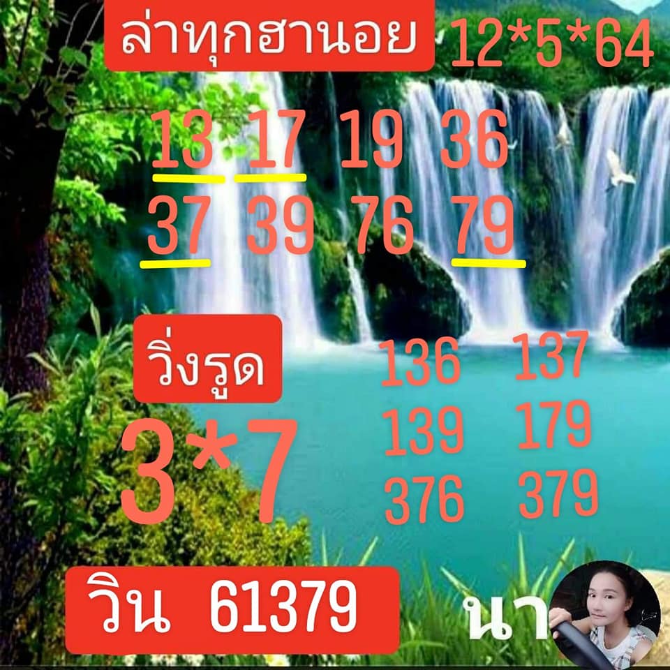 แนวทางหวยฮานอย 12/5/64 ชุดที่4