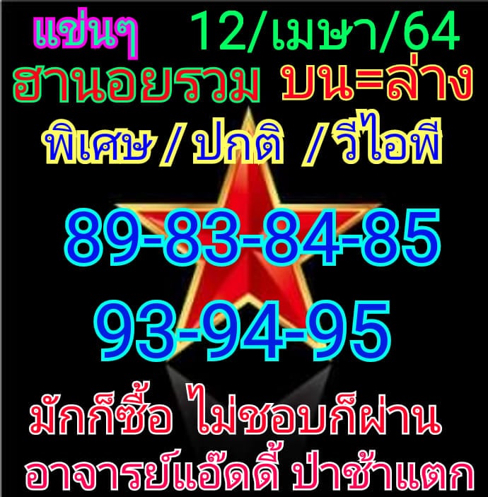 แนวทางหวยฮานอย 12/5/64 ชุดที่7