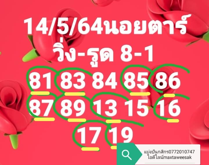 แนวทางหวยฮานอย 14/5/64 ชุดที่2