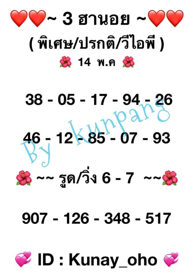 แนวทางหวยฮานอย 14/5/64 ชุดที่7