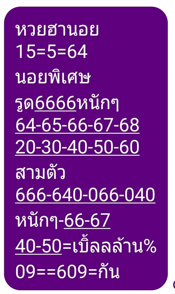 แนวทางหวยฮานอย 15/5/64 ชุดที่6