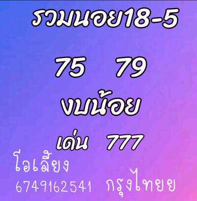 แนวทางหวยฮานอย 18/5/64 ชุดที่1