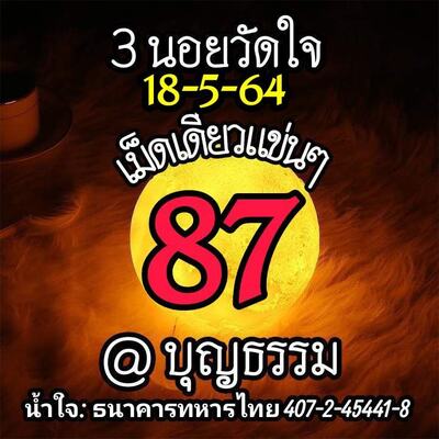 แนวทางหวยฮานอย 18/5/64 ชุดที่7