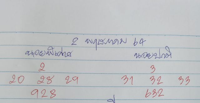 แนวทางหวยฮานอย 2/5/64 ชุดที่2