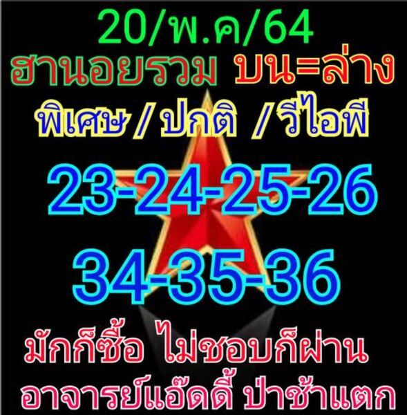 แนวทางหวยฮานอย 20/5/64 ชุดที่9