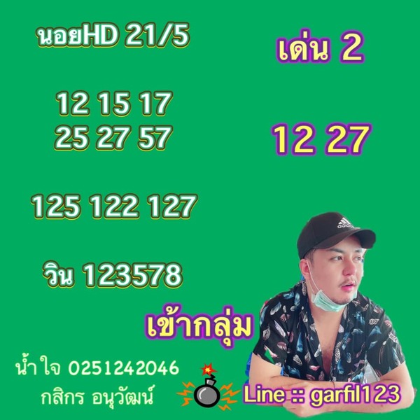 แนวทางหวยฮานอย 21/5/64 ชุดที่6