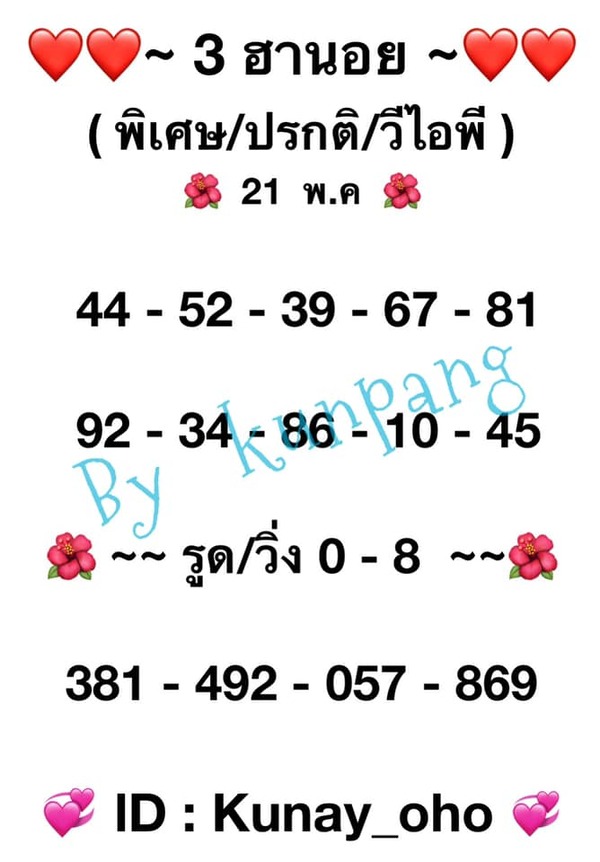 แนวทางหวยฮานอย 21/5/64 ชุดที่8