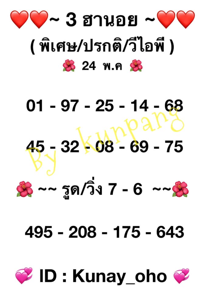 แนวทางหวยฮานอย 24/5/64 ชุดที่10