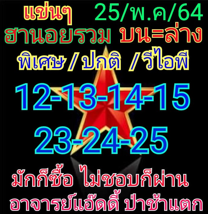 แนวทางหวยฮานอย 25/5/64 ชุดที่4