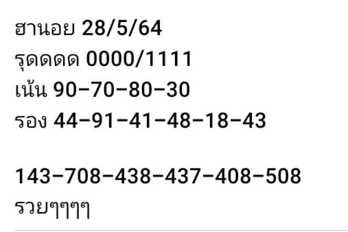 แนวทางหวยฮานอย 28/5/64 ชุดที่2