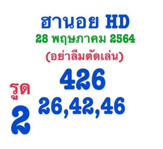 แนวทางหวยฮานอย 28/5/64 ชุดที่9