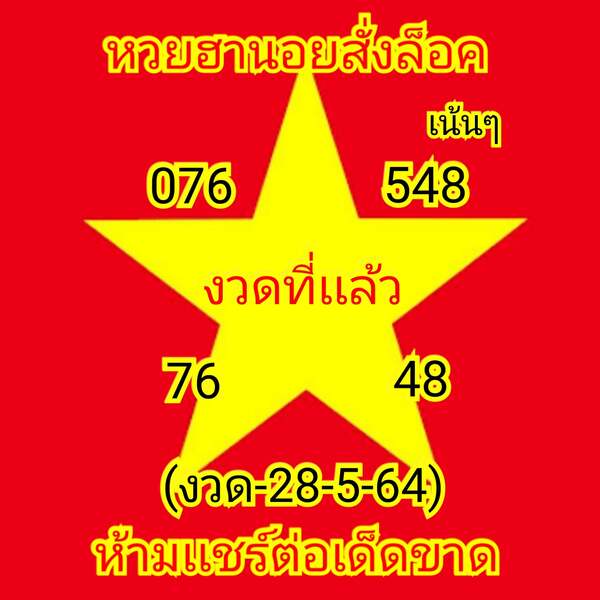 แนวทางหวยฮานอย 29/5/64 ชุดที่10