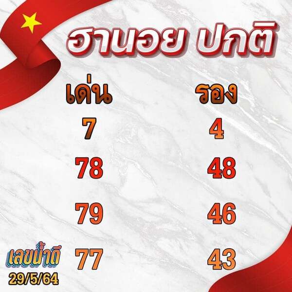 แนวทางหวยฮานอย 29/5/64 ชุดที่3