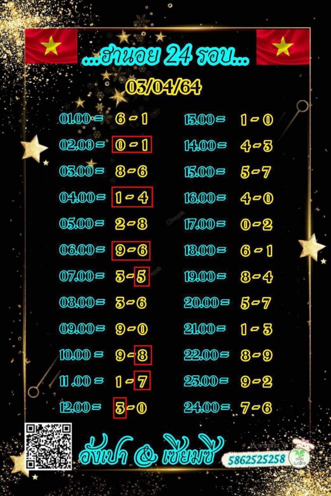 แนวทางหวยฮานอย 3/5/64 ชุดที่10