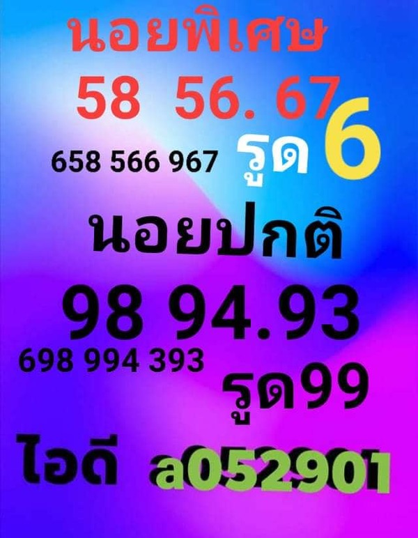 แนวทางหวยฮานอย 30/5/64 ชุดที่8