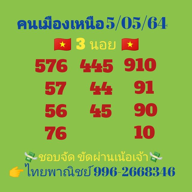 แนวทางหวยฮานอย 5/5/64 ชุดที่1