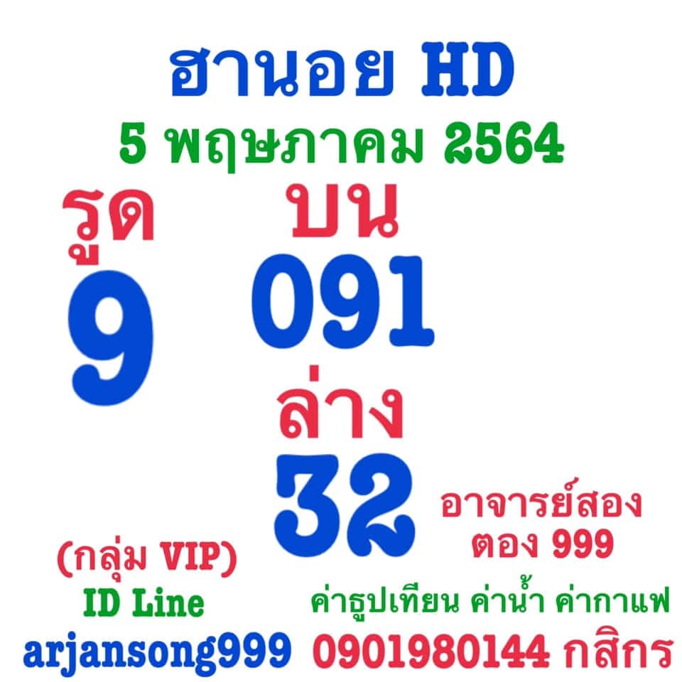 แนวทางหวยฮานอย 5/5/64 ชุดที่10