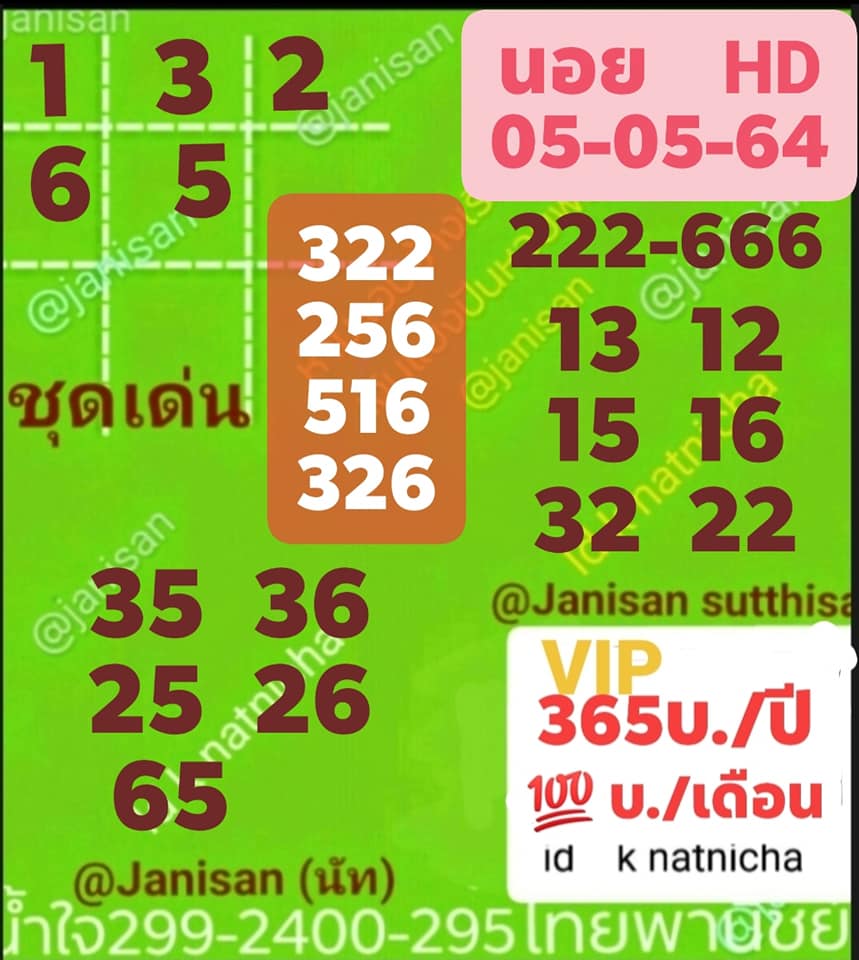 แนวทางหวยฮานอย 5/5/64 ชุดที่5