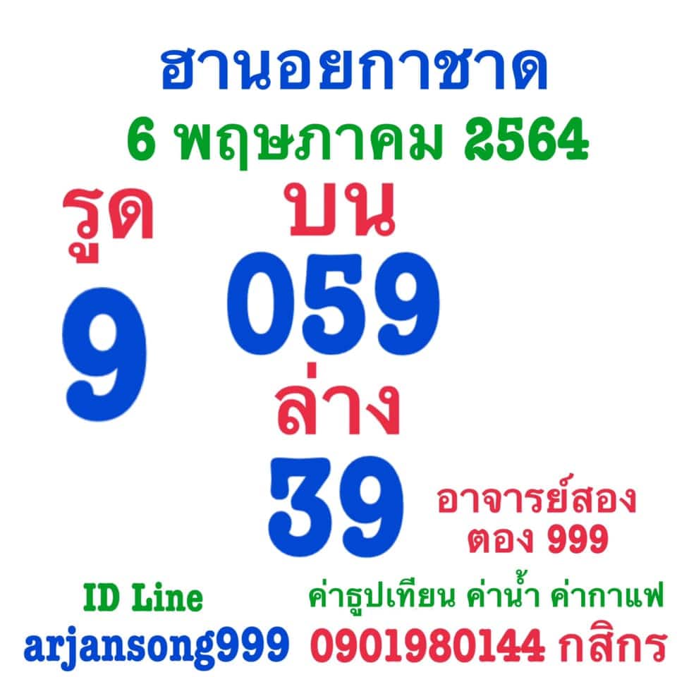 แนวทางหวยฮานอย 6/5/64 ชุดที่11