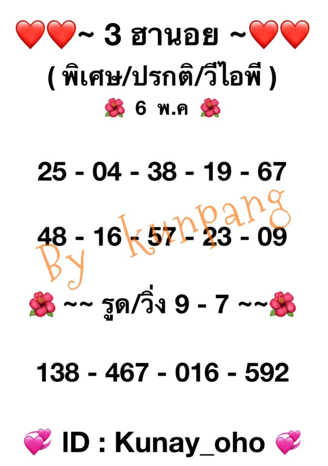 แนวทางหวยฮานอย 6/5/64 ชุดที่8