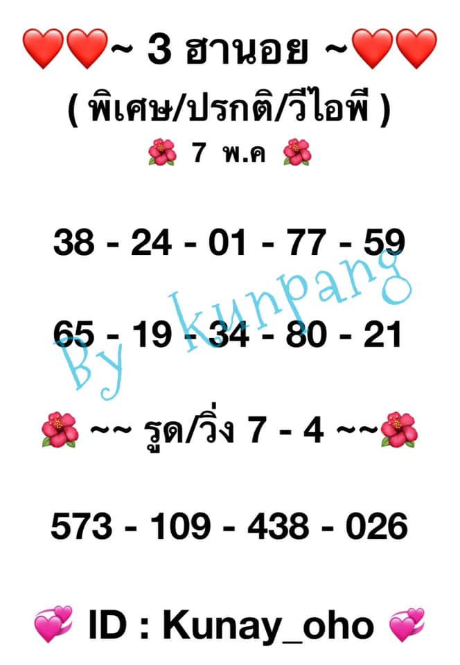 แนวทางหวยฮานอย 7/5/64 ชุดที่7