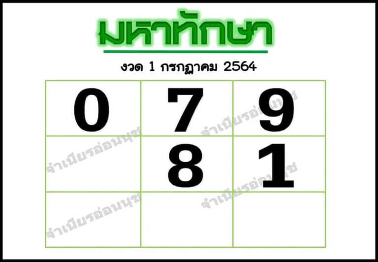 เลขมหาทักษา 1 10 64 id