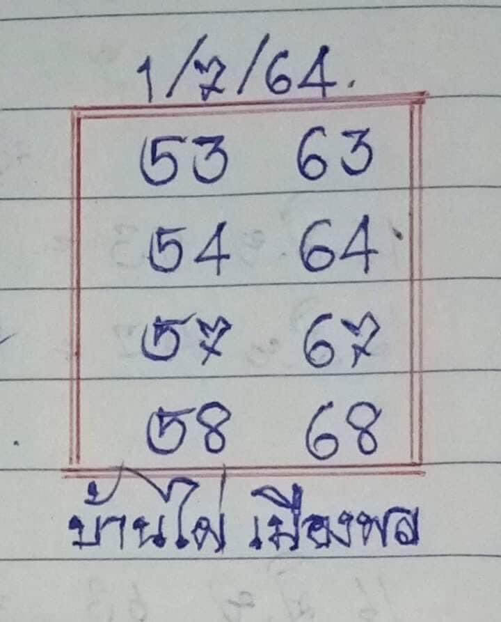 เลขเด็ด