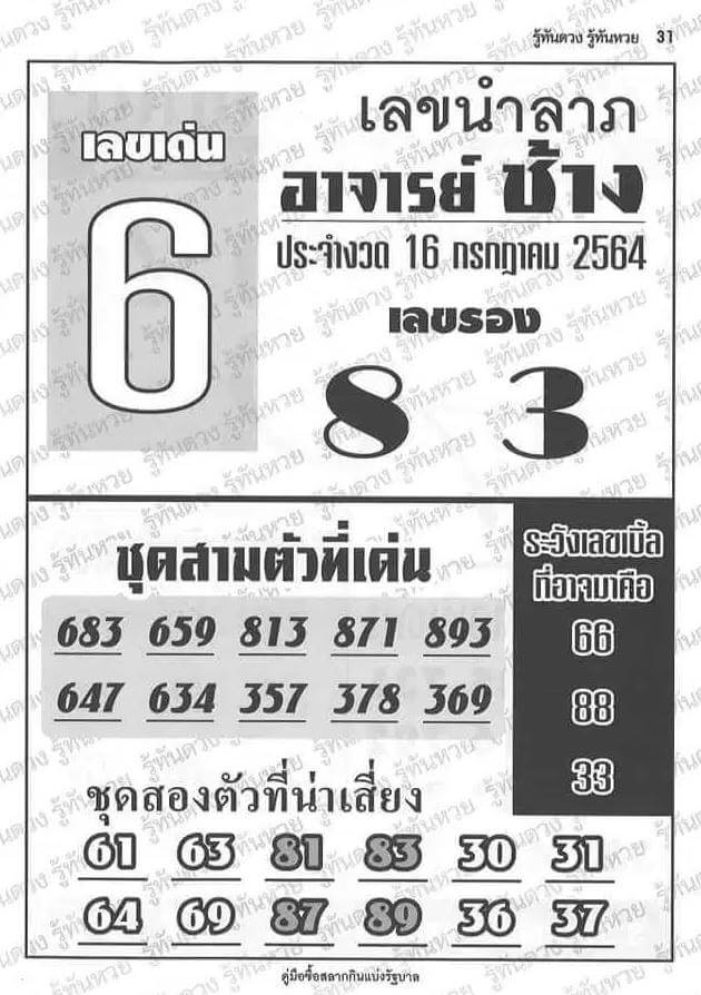  เลขเด็ด