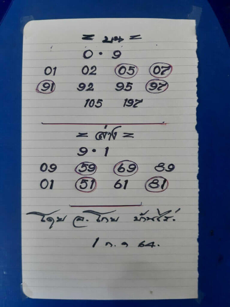  เลขเด็ด