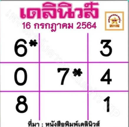 หวยเดลินิวส์