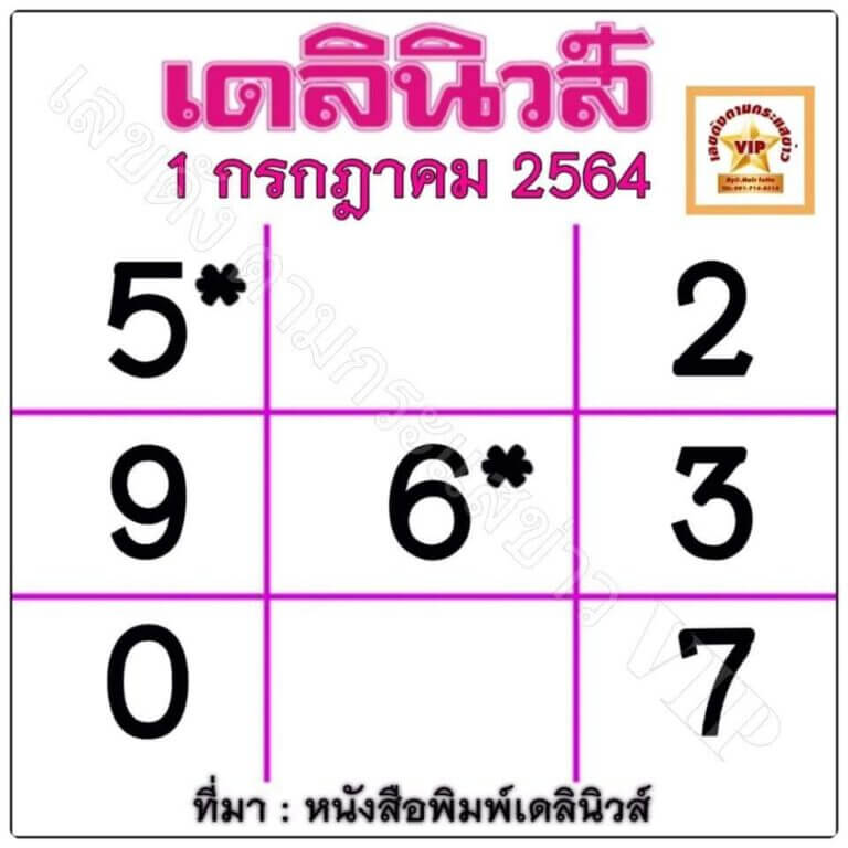หวยซองล็อคพารวย