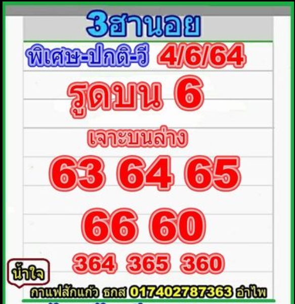 แนวทางหวยฮานอย 4/6/64 ชุดที่6