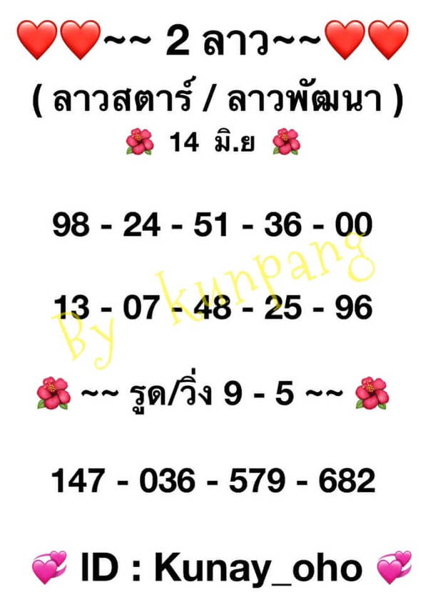 แนวทางหวยลาว 14/6/64 ชุดที่1